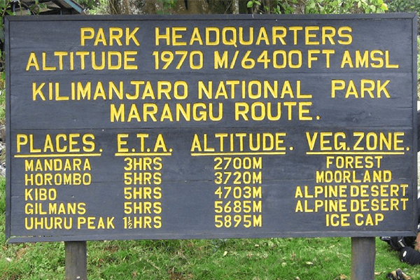 6 Days 5 Nights - Marangu Route Kilimanjaro Climb